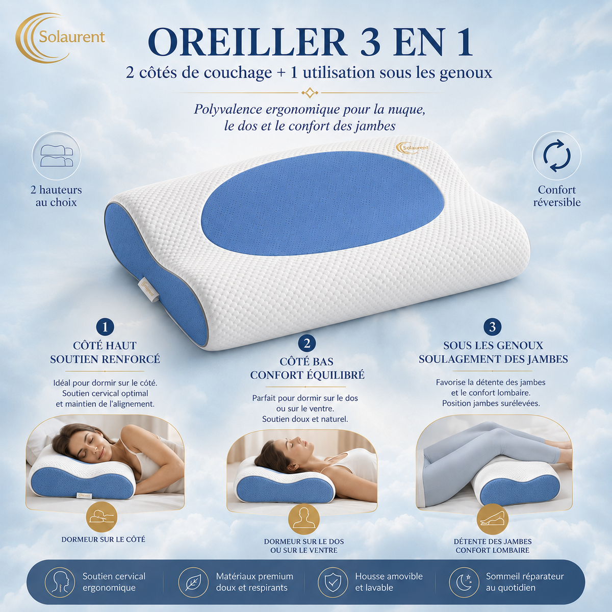Wavéalux Bleu - Oreiller Ergonomique Cervical