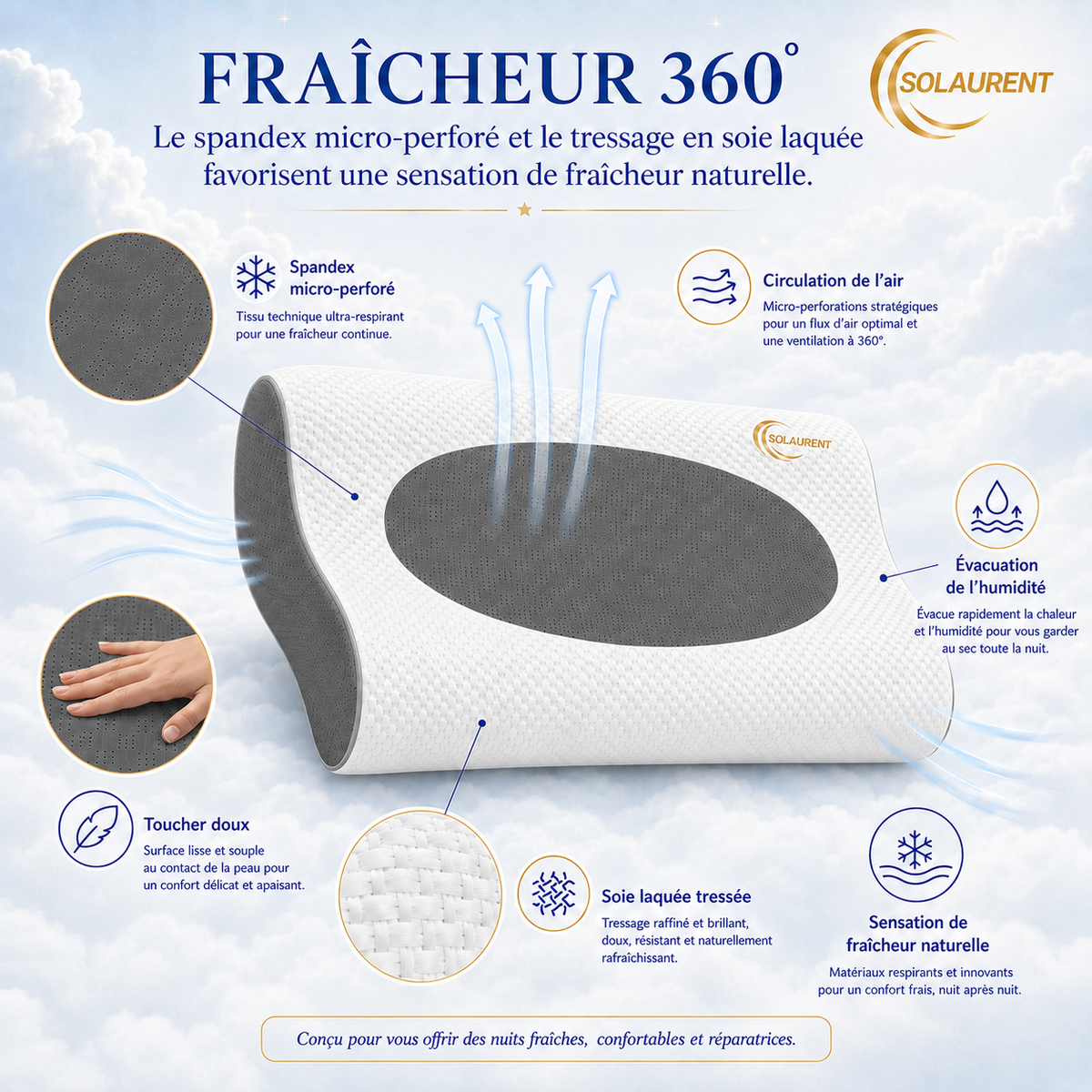 Wavéalux gris - Oreiller Ergonomique Cervical