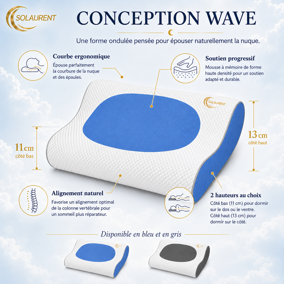 Wavéalux Bleu - Oreiller Ergonomique Cervical