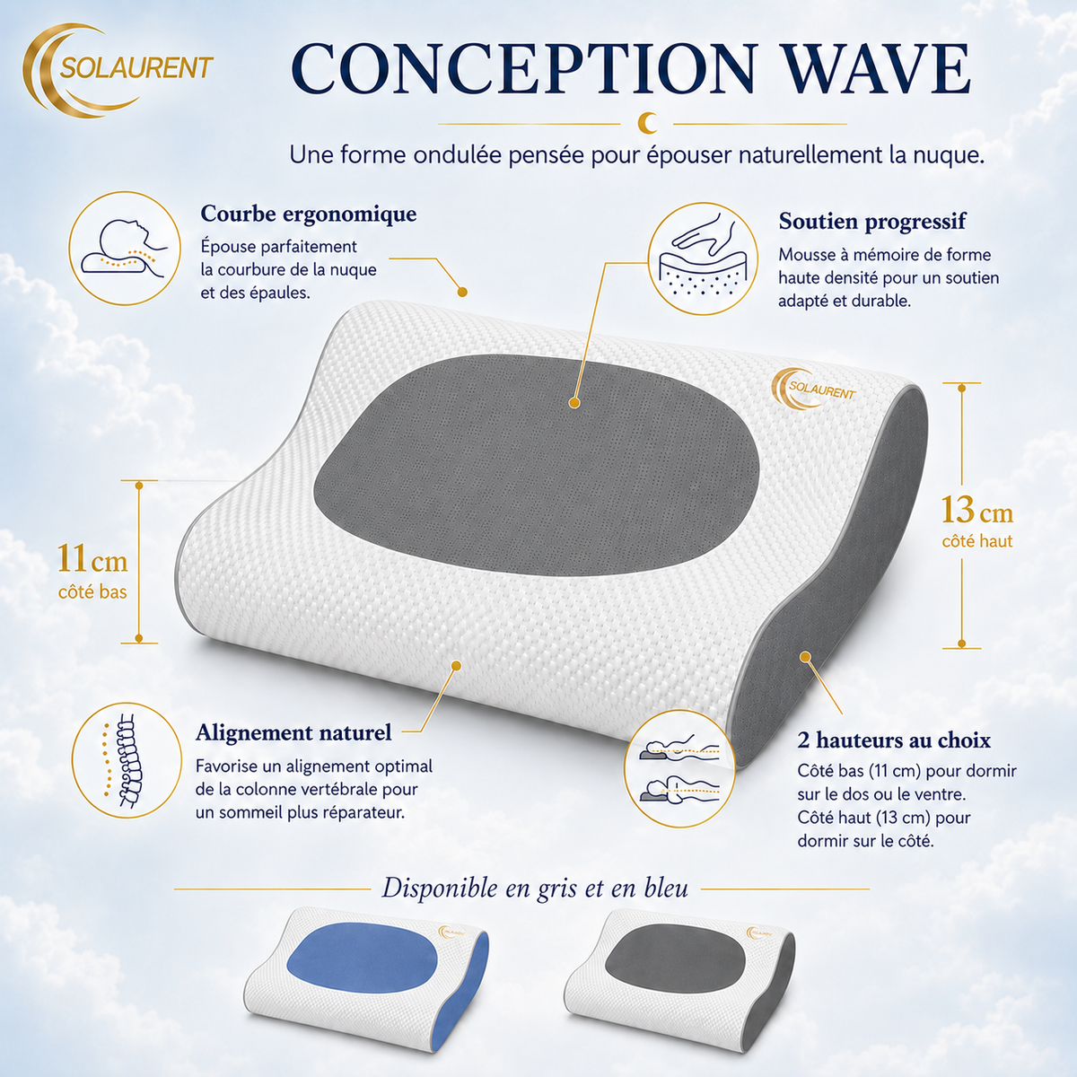 Wavéalux gris - Oreiller Ergonomique Cervical