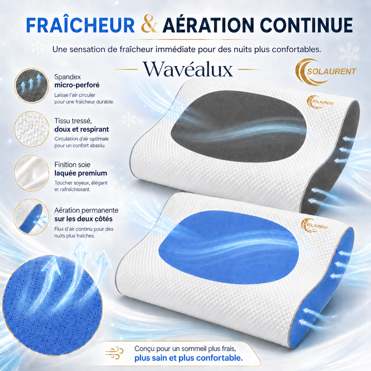 Wavéalux Bleu - Oreiller Ergonomique Cervical